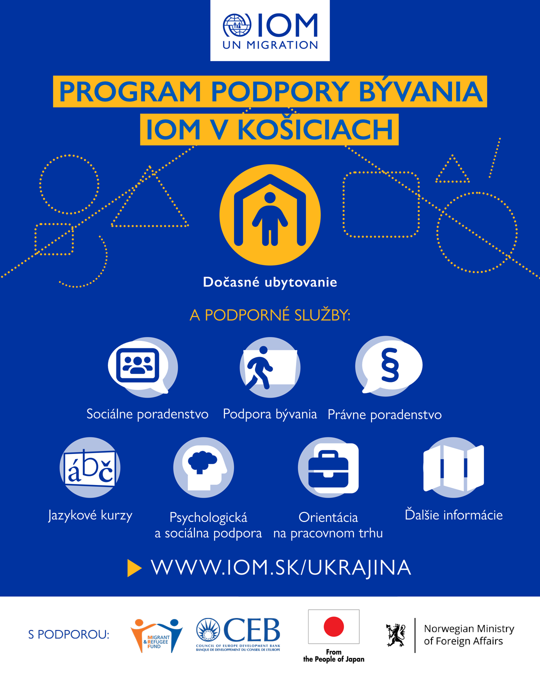 iom banner ukraine 2023 04 18 housing kosice sk